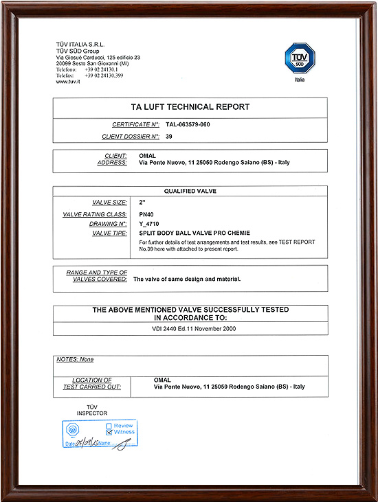 Certificates TA Luft