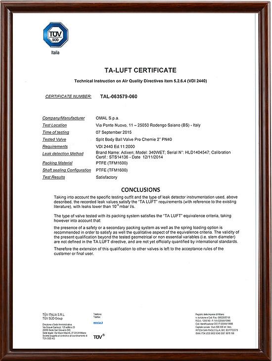 Certificates TA Luft