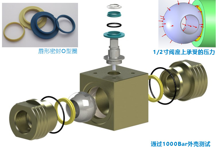 石油化工用阀门结构图