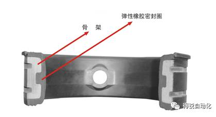 中线蝶阀