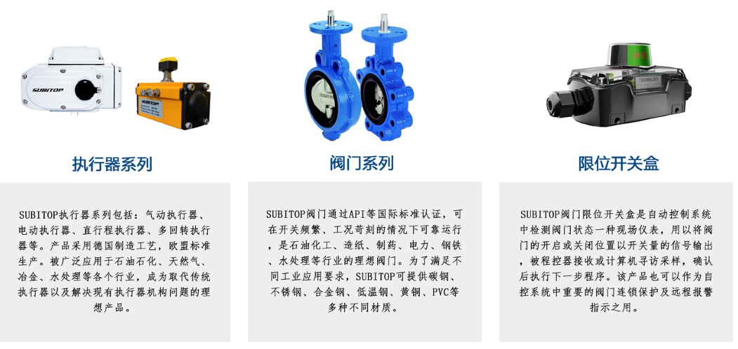 SUBITOP气动执行器，让阀门连接更智慧！