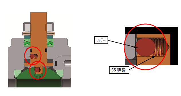 阀门防爆