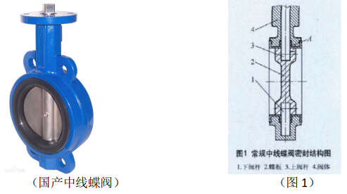 进口中线蝶阀