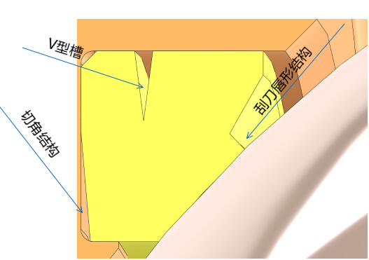 OMAL涂料灌装球阀